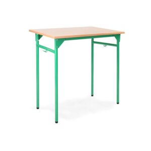 Stół szkolny ŻAK PLUS B