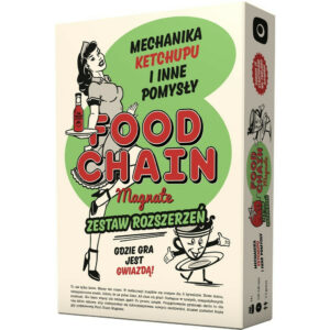 Gra Food Chain Magnate: Mechanika ketchupu i inne pomysły
