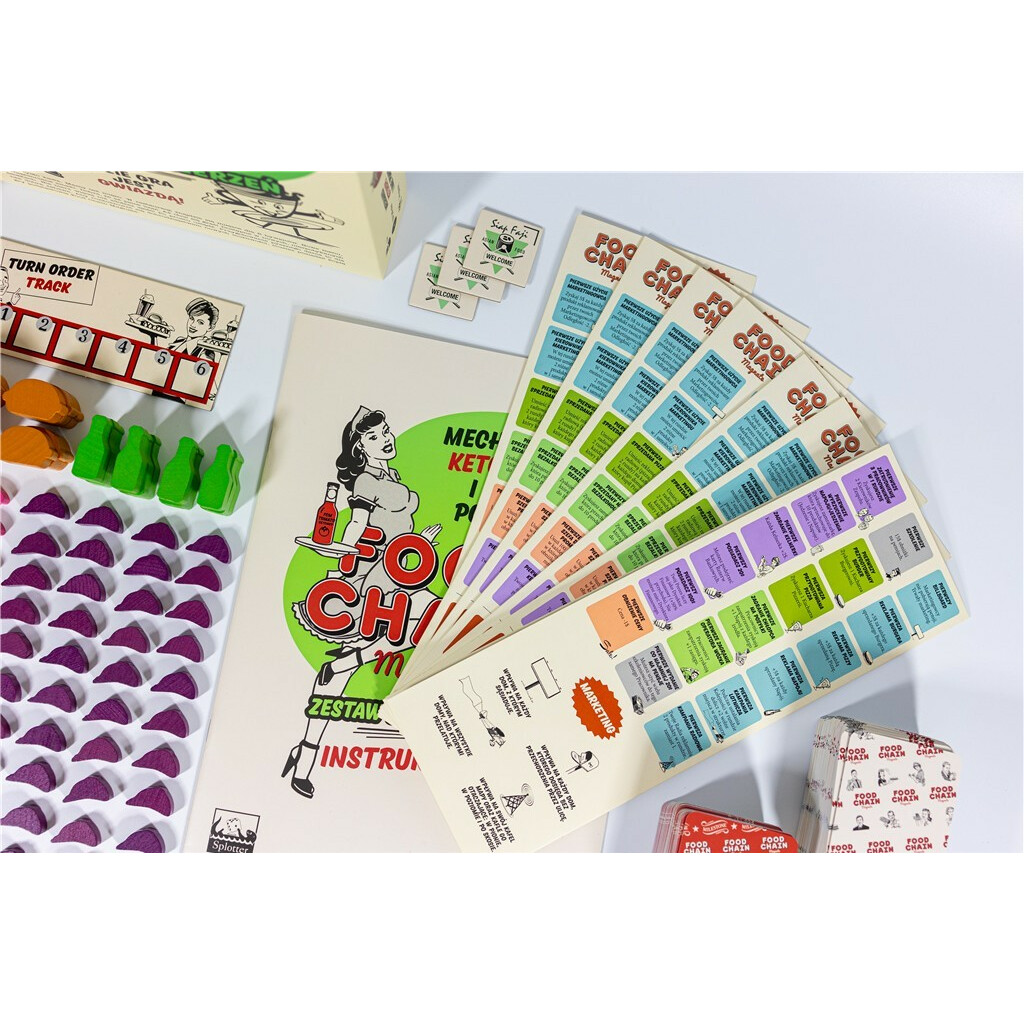 Gra Food Chain Magnate: Mechanika ketchupu i inne pomysły - obrazek 5