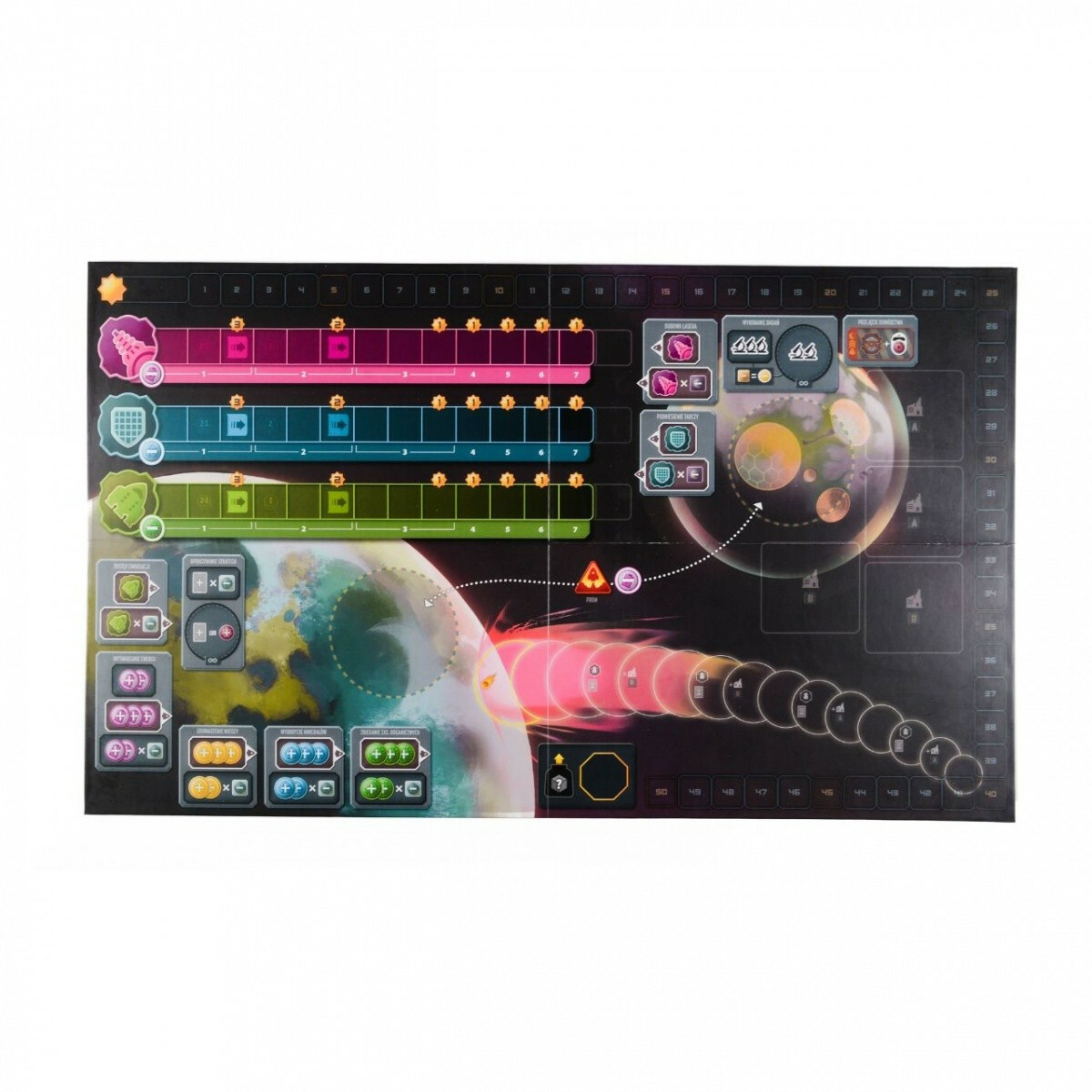 Gra Jak ocalić świat - obrazek 4