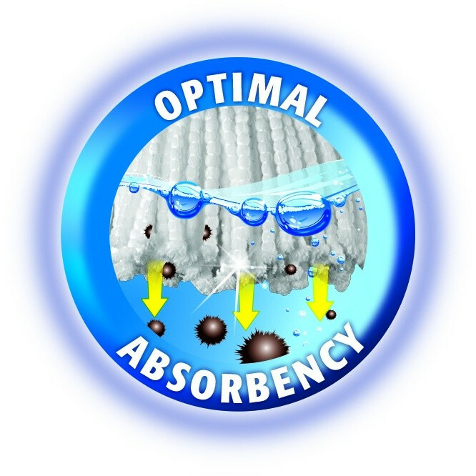 Wkład do mopa obrotowego TURBO 2w1 - obrazek 6