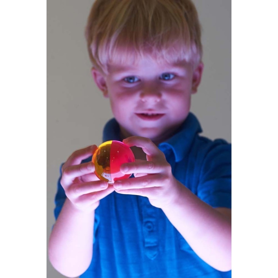 Percepcyjne półkule - obrazek 2