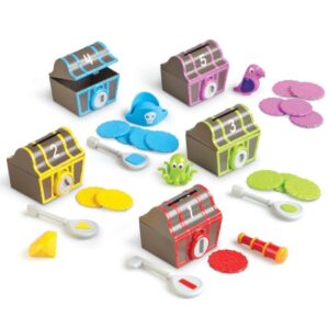 Sortowanie skarbów piratów z niespodzianką