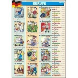 Berufe. Plansza Edukacyjna Niemiecki