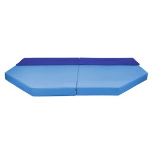 Materace narożne z oparciem - materace rehabilitacyjne